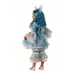 Карнавальный костюм Кукла Мальвина (зв.маскарад) 473